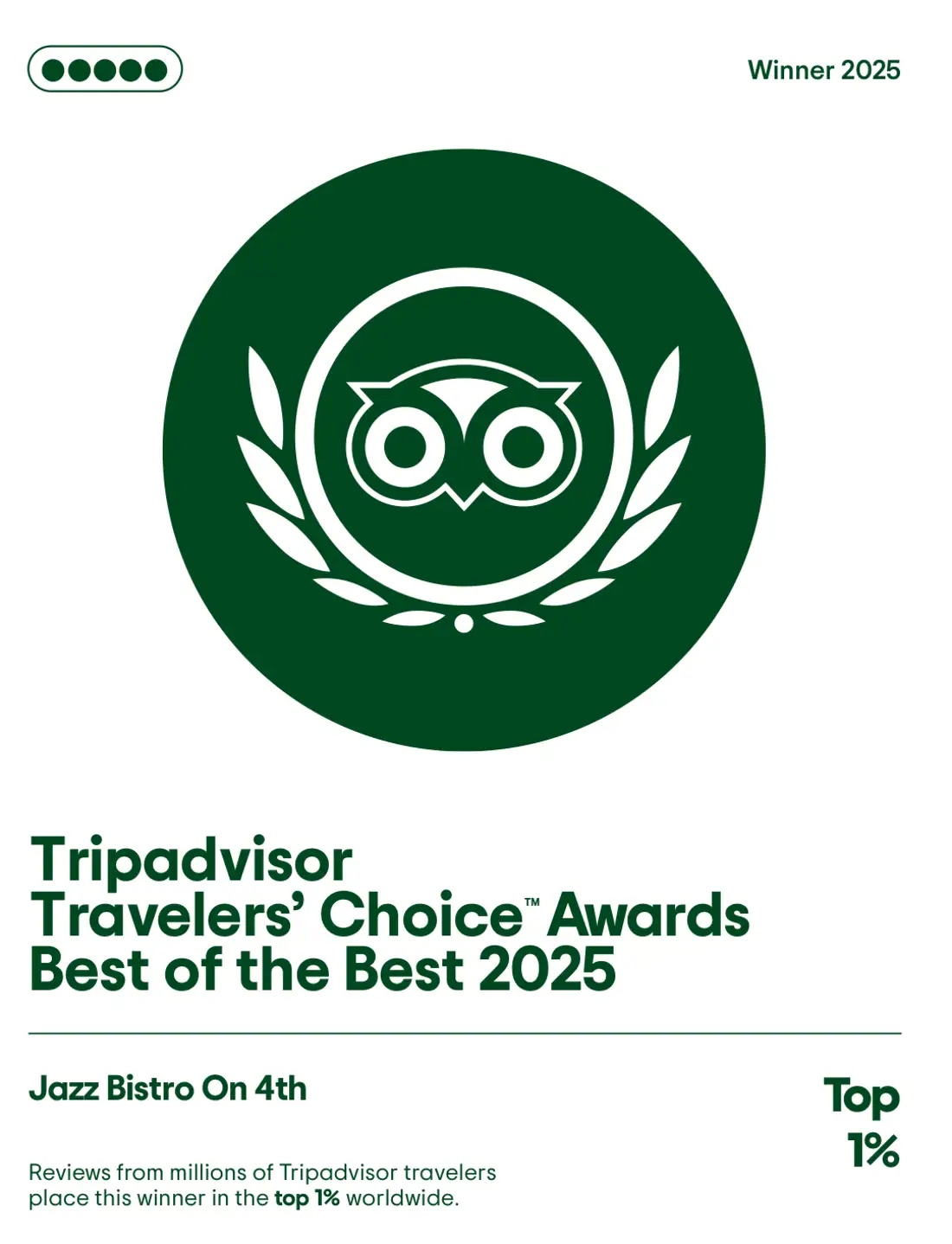 TA 2025 Award